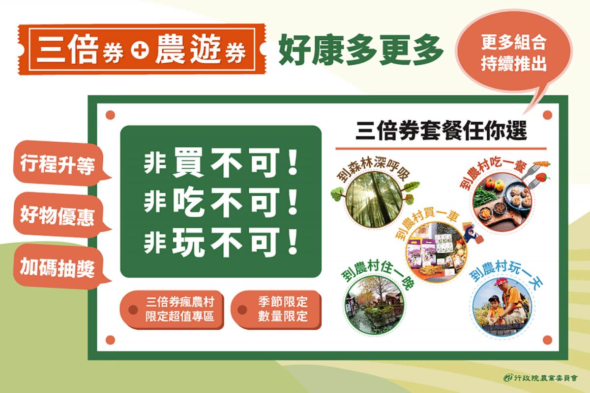 限量快搶,政府農業旅遊卷你去玩樂,政府幫你輔助250元,全家都能申請喔 - 電腦王阿達 限量快搶,政府農業旅遊卷你去玩樂,政府幫你輔助250元,全家都能申請喔 - 電腦王阿達