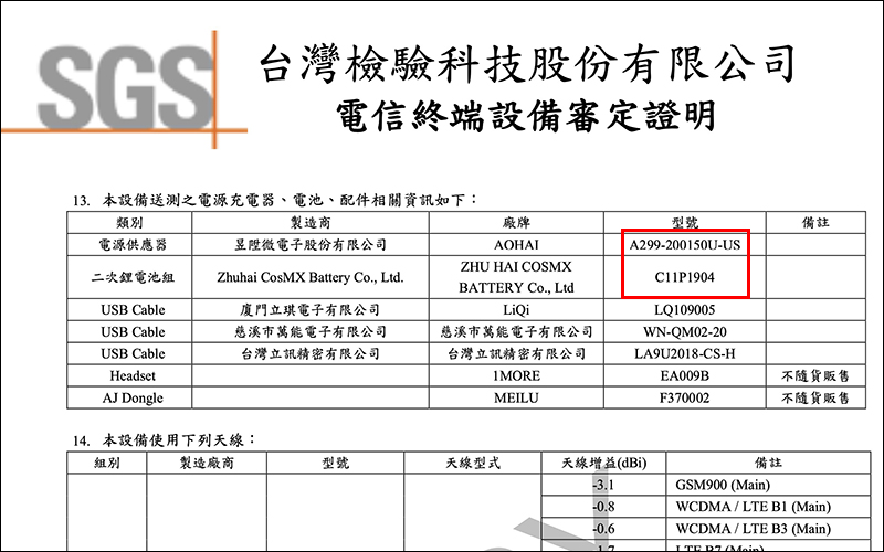 華碩 ASUS ZenFone 7 實機開箱照流出:搭載「三眼怪」翻轉鏡頭相機、取消機背實體指紋辨識 - 電腦王阿達 華碩 ASUS ZenFone 7 實機開箱照流出:搭載「三眼怪」翻轉鏡頭相機、取消機背實體指紋辨識 - 電腦王阿達