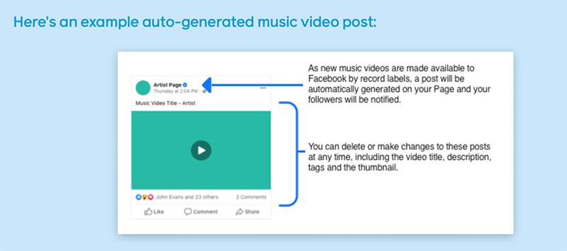 據報 Facebook 將在下個月推出 MV 串流服務，搶攻音樂市場大餅 - 電腦王阿達