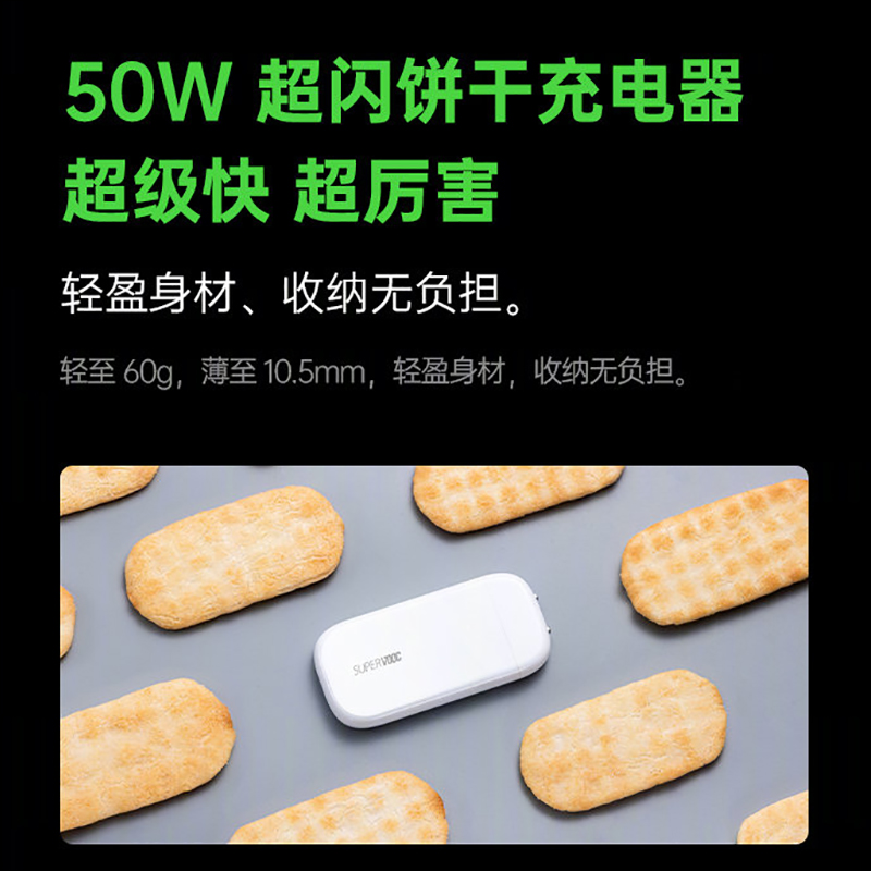 OPPO 發表 125W SuperVOOC 超級閃充:充電 5 分鐘至 41%!多款超級閃充配件同步登場!(同場加映:realme 125W UltraDart 超級閃充) - 電腦王阿達 OPPO 發表 125W SuperVOOC 超級閃充:充電 5 分鐘至 41%!多款超級閃充配件同步登場!(同場加映:realme 125W UltraDart 超級閃充) - 電腦王阿達