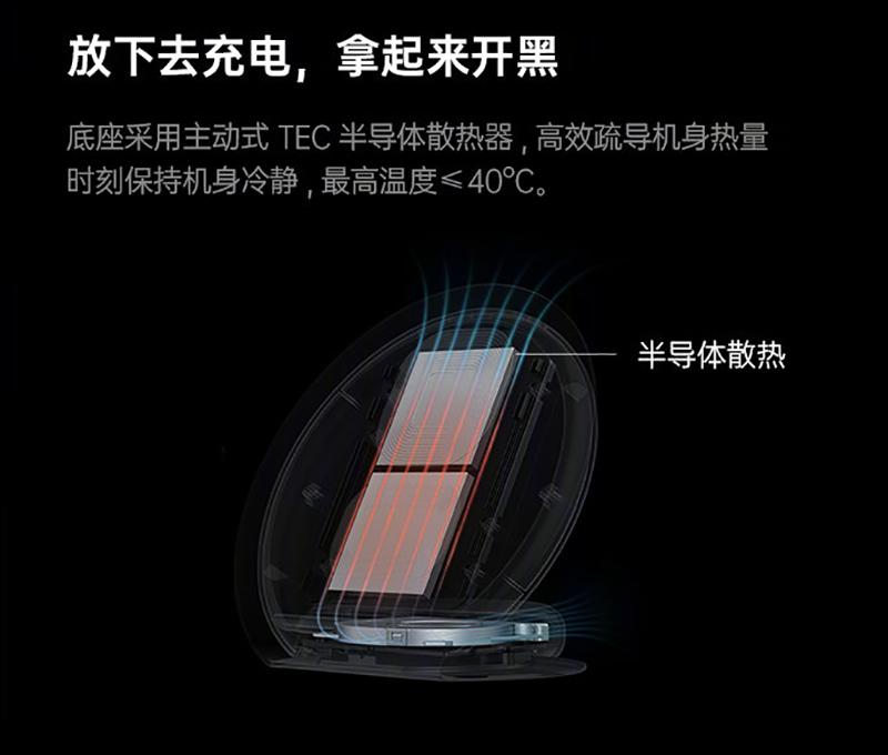 OPPO 發表 125W SuperVOOC 超級閃充:充電 5 分鐘至 41%!多款超級閃充配件同步登場!(同場加映:realme 125W UltraDart 超級閃充) - 電腦王阿達 OPPO 發表 125W SuperVOOC 超級閃充:充電 5 分鐘至 41%!多款超級閃充配件同步登場!(同場加映:realme 125W UltraDart 超級閃充) - 電腦王阿達