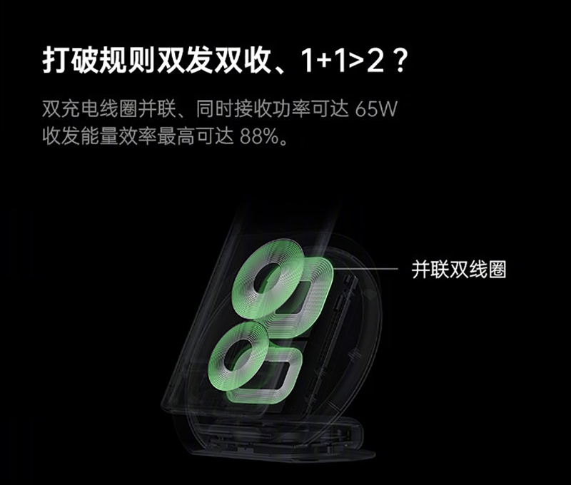 OPPO 發表 125W SuperVOOC 超級閃充:充電 5 分鐘至 41%!多款超級閃充配件同步登場!(同場加映:realme 125W UltraDart 超級閃充) - 電腦王阿達 OPPO 發表 125W SuperVOOC 超級閃充:充電 5 分鐘至 41%!多款超級閃充配件同步登場!(同場加映:realme 125W UltraDart 超級閃充) - 電腦王阿達