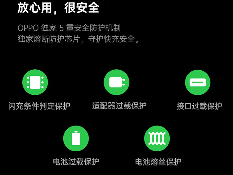 OPPO 發表 125W SuperVOOC 超級閃充:充電 5 分鐘至 41%!多款超級閃充配件同步登場!(同場加映:realme 125W UltraDart 超級閃充) - 電腦王阿達 OPPO 發表 125W SuperVOOC 超級閃充:充電 5 分鐘至 41%!多款超級閃充配件同步登場!(同場加映:realme 125W UltraDart 超級閃充) - 電腦王阿達