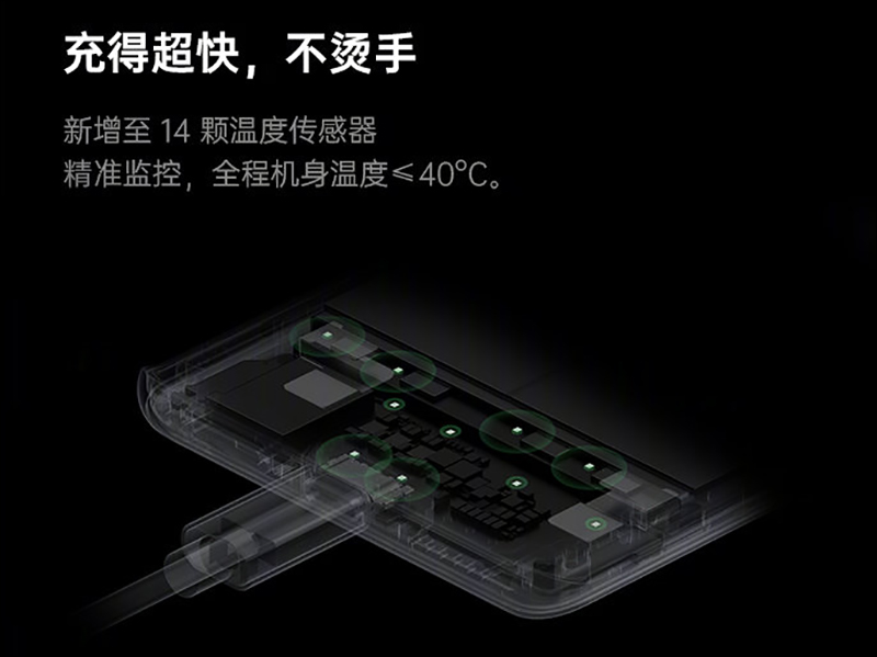 OPPO 發表 125W SuperVOOC 超級閃充:充電 5 分鐘至 41%!多款超級閃充配件同步登場!(同場加映:realme 125W UltraDart 超級閃充) - 電腦王阿達 OPPO 發表 125W SuperVOOC 超級閃充:充電 5 分鐘至 41%!多款超級閃充配件同步登場!(同場加映:realme 125W UltraDart 超級閃充) - 電腦王阿達