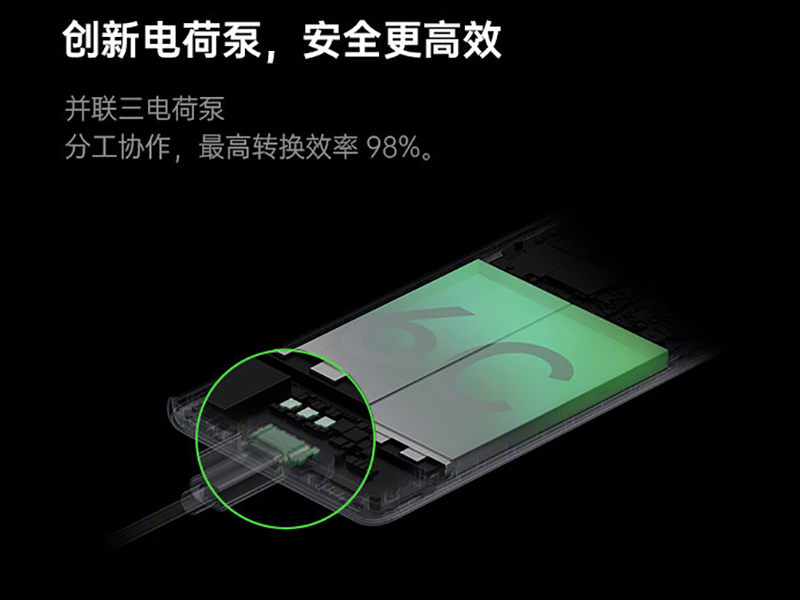 OPPO 發表 125W SuperVOOC 超級閃充:充電 5 分鐘至 41%!多款超級閃充配件同步登場!(同場加映:realme 125W UltraDart 超級閃充) - 電腦王阿達 OPPO 發表 125W SuperVOOC 超級閃充:充電 5 分鐘至 41%!多款超級閃充配件同步登場!(同場加映:realme 125W UltraDart 超級閃充) - 電腦王阿達