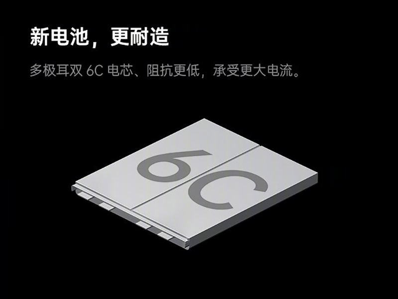 OPPO 發表 125W SuperVOOC 超級閃充:充電 5 分鐘至 41%!多款超級閃充配件同步登場!(同場加映:realme 125W UltraDart 超級閃充) - 電腦王阿達 OPPO 發表 125W SuperVOOC 超級閃充:充電 5 分鐘至 41%!多款超級閃充配件同步登場!(同場加映:realme 125W UltraDart 超級閃充) - 電腦王阿達