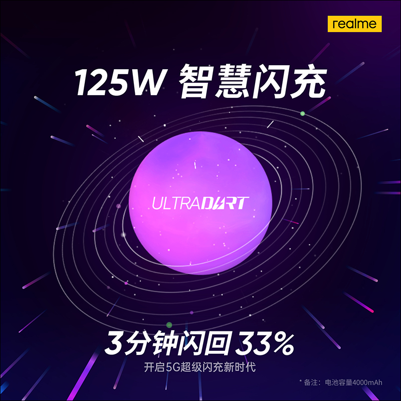 OPPO 發表 125W SuperVOOC 超級閃充:充電 5 分鐘至 41%!多款超級閃充配件同步登場!(同場加映:realme 125W UltraDart 超級閃充) - 電腦王阿達 OPPO 發表 125W SuperVOOC 超級閃充:充電 5 分鐘至 41%!多款超級閃充配件同步登場!(同場加映:realme 125W UltraDart 超級閃充) - 電腦王阿達