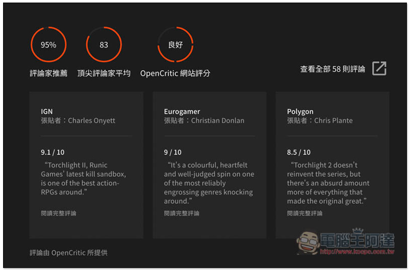 有著暗黑破壞神續作之稱的「火炬之光 2」限免取得!Windows、Mac 皆能玩 - 電腦王阿達 有著暗黑破壞神續作之稱的「火炬之光 2」限免取得!Windows、Mac 皆能玩 - 電腦王阿達