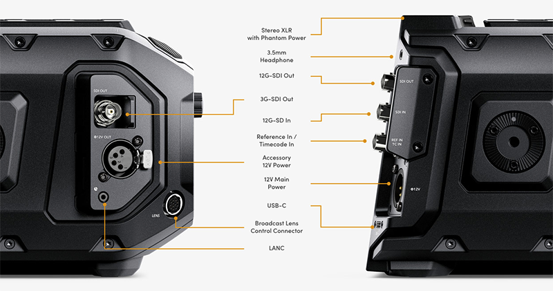 用黑科技變的魔法 Blackmagic「12K」60fps RAW 攝影機發表 - 電腦王阿達 用黑科技變的魔法 Blackmagic「12K」60fps RAW 攝影機發表 - 電腦王阿達