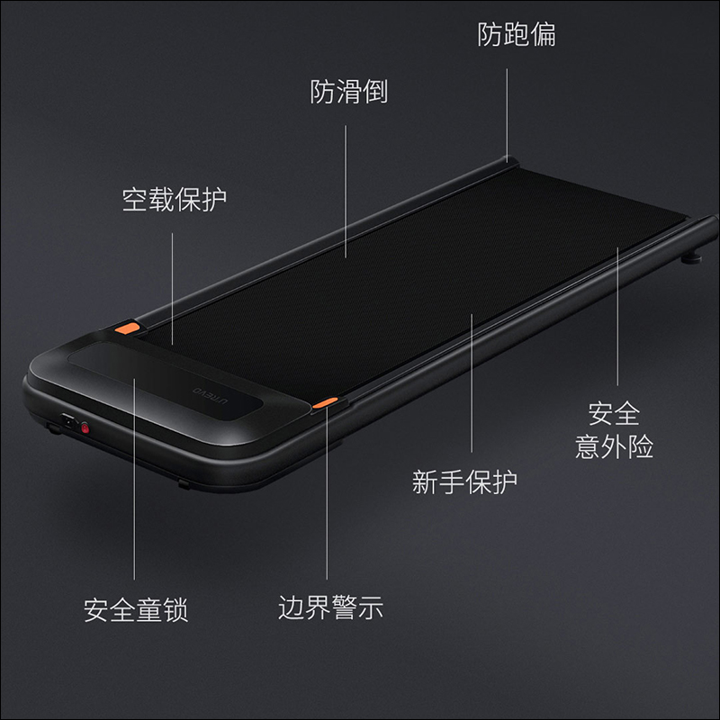 小米有品上架悠啟走步機U1:低噪音、支援無線遙控, 6.5cm 超薄機身易收納 - 電腦王阿達 小米有品上架悠啟走步機U1:低噪音、支援無線遙控, 6.5cm 超薄機身易收納 - 電腦王阿達