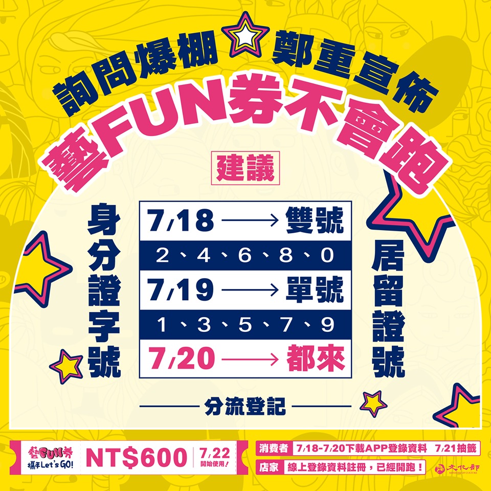 「藝FUN券」APP下載註冊實機測試 操作細節都在這 - 電腦王阿達 「藝FUN券」APP下載註冊實機測試 操作細節都在這 - 電腦王阿達