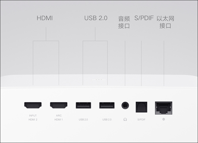 小米推出米家投影儀 2 Pro ：1080P 解析度、遠場語音、支持側投影與即刻對焦 - 電腦王阿達