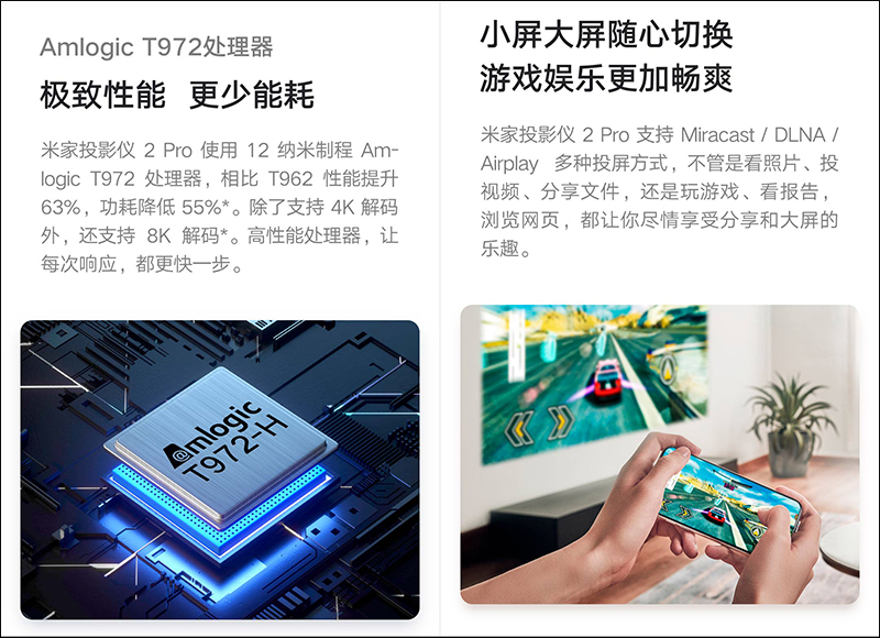 小米推出米家投影儀 2 Pro :1080P 解析度、遠場語音、支持側投影與即刻對焦 - 電腦王阿達 小米推出米家投影儀 2 Pro :1080P 解析度、遠場語音、支持側投影與即刻對焦 - 電腦王阿達