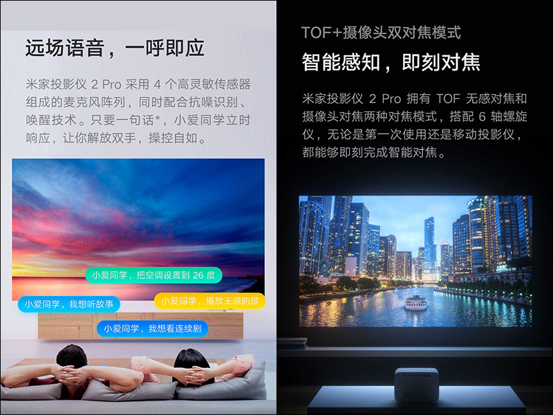 小米推出米家投影儀 2 Pro :1080P 解析度、遠場語音、支持側投影與即刻對焦 - 電腦王阿達 小米推出米家投影儀 2 Pro :1080P 解析度、遠場語音、支持側投影與即刻對焦 - 電腦王阿達