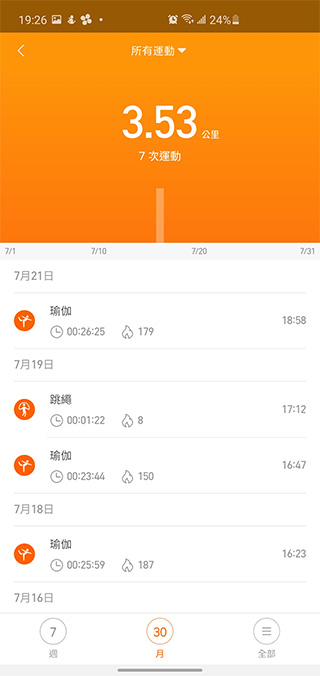 千元有找小米手環 5 開箱實測,涵蓋 11 種運動模式、多項健康功能再升級 - 電腦王阿達 千元有找小米手環 5 開箱實測,涵蓋 11 種運動模式、多項健康功能再升級 - 電腦王阿達