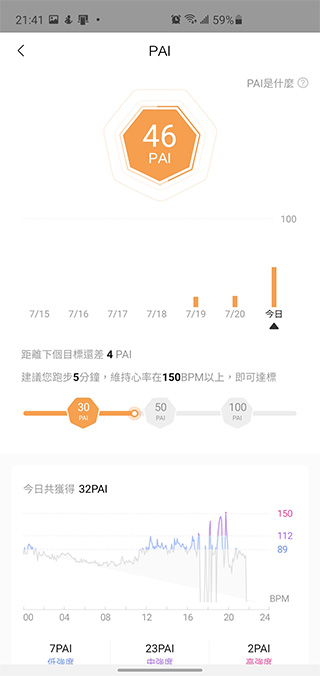 千元有找小米手環 5 開箱實測,涵蓋 11 種運動模式、多項健康功能再升級 - 電腦王阿達 千元有找小米手環 5 開箱實測,涵蓋 11 種運動模式、多項健康功能再升級 - 電腦王阿達