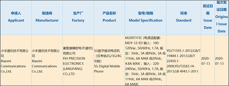 小米 10 Pro 大尺寸版本將於八月下旬推出?支援最高 120W 快充,小米高層開始「詢問」網友對於旗艦機的必須功能 - 電腦王阿達 小米 10 Pro 大尺寸版本將於八月下旬推出?支援最高 120W 快充,小米高層開始「詢問」網友對於旗艦機的必須功能 - 電腦王阿達