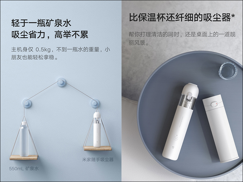 小米米家隨手吸塵器眾籌推出:輕巧機身、 13000Pa 強勁吸力,眾籌價約 837 元 - 電腦王阿達 小米米家隨手吸塵器眾籌推出:輕巧機身、 13000Pa 強勁吸力,眾籌價約 837 元 - 電腦王阿達