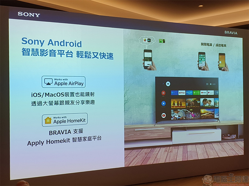2020 新旗艦 Sony BRAVIA Z8H 在台登場,智慧 8K 超擬真畫質開啟繽紛新視代 - 電腦王阿達 2020 新旗艦 Sony BRAVIA Z8H 在台登場,智慧 8K 超擬真畫質開啟繽紛新視代 - 電腦王阿達
