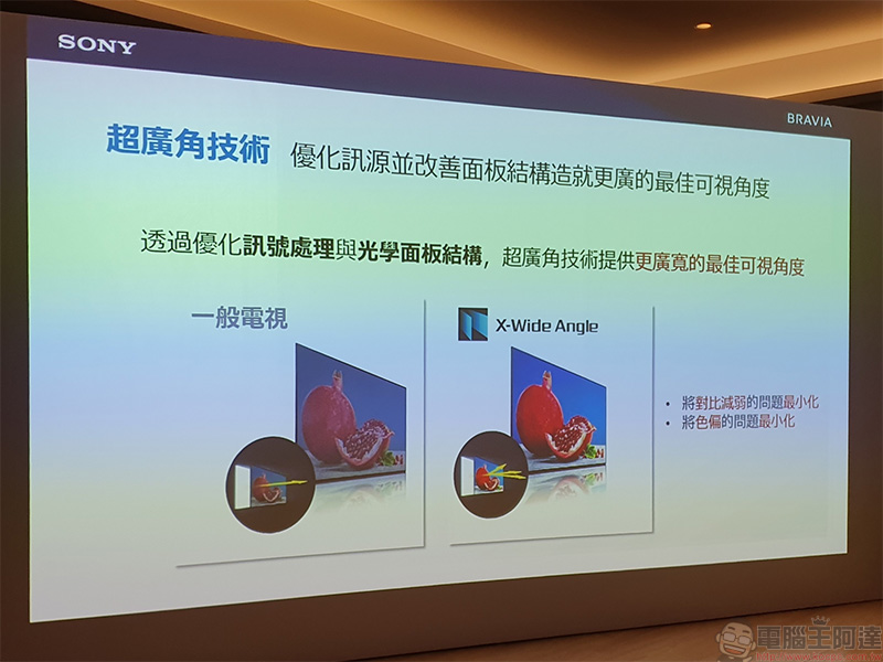 2020 新旗艦 Sony BRAVIA Z8H 在台登場,智慧 8K 超擬真畫質開啟繽紛新視代 - 電腦王阿達 2020 新旗艦 Sony BRAVIA Z8H 在台登場,智慧 8K 超擬真畫質開啟繽紛新視代 - 電腦王阿達