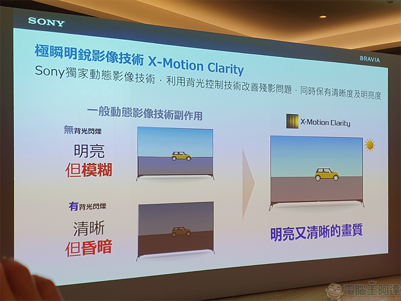 2020 新旗艦 Sony BRAVIA Z8H 在台登場，智慧 8K 超擬真畫質開啟繽紛新視代 - 電腦王阿達