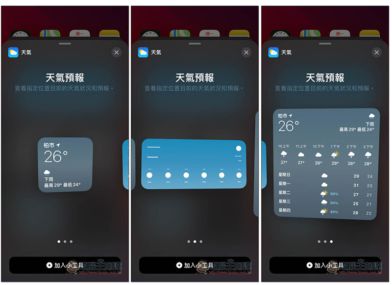 iOS 14 小工具(Widgets)加入到桌面的操作教學,一步步帶你快速了解 - 電腦王阿達 iOS 14 小工具(Widgets)加入到桌面的操作教學,一步步帶你快速了解 - 電腦王阿達