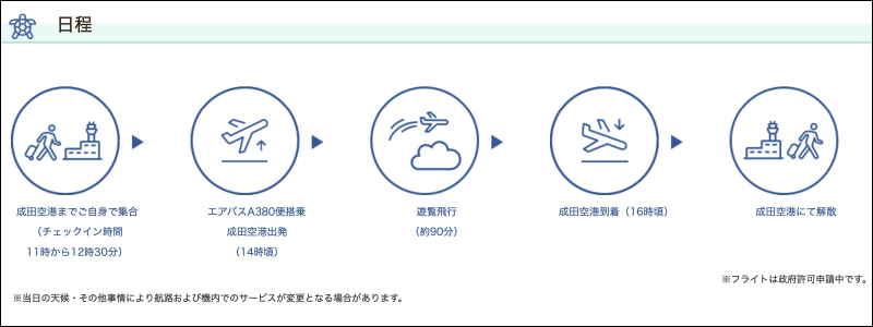 ANA 全日空推出 A380 海龜機「偽出國」活動,東京上空飛行 90 分鐘 14,000 日圓起 - 電腦王阿達 ANA 全日空推出 A380 海龜機「偽出國」活動,東京上空飛行 90 分鐘 14,000 日圓起 - 電腦王阿達