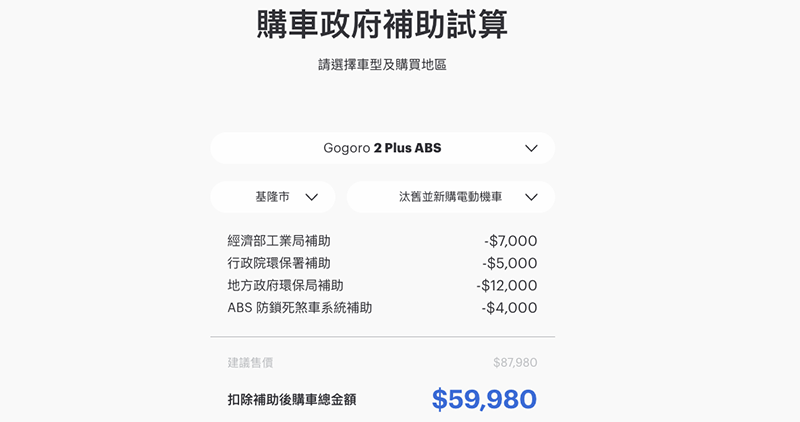 ABS 補助錯過就沒了!安全超值 ABS 電動車怎麼買最划算 整理給你看(懶人包) - 電腦王阿達 ABS 補助錯過就沒了!安全超值 ABS 電動車怎麼買最划算 整理給你看(懶人包) - 電腦王阿達