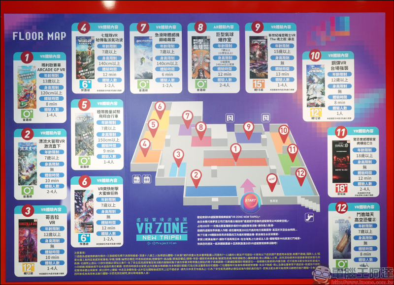 VR ZONE NEW TAIPEI 虛擬實境遊樂園搶先看:全台首家 VR ZONE,萬代南夢宮遊藝授權,瑪利歐賽車、哥基拉、七龍珠等熱門遊戲!將於 7/31 正式開幕! - 電腦王阿達 VR ZONE NEW TAIPEI 虛擬實境遊樂園搶先看:全台首家 VR ZONE,萬代南夢宮遊藝授權,瑪利歐賽車、哥基拉、七龍珠等熱門遊戲!將於 7/31 正式開幕! - 電腦王阿達