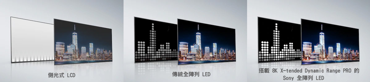 2020 新旗艦 Sony BRAVIA Z8H 在台登場,智慧 8K 超擬真畫質開啟繽紛新視代 - 電腦王阿達 2020 新旗艦 Sony BRAVIA Z8H 在台登場,智慧 8K 超擬真畫質開啟繽紛新視代 - 電腦王阿達