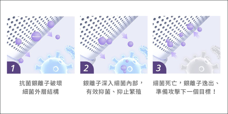 睿米 Z1 掃拖抗菌無線吸塵器開箱動手玩:掃拖合一設計、國際認證 99.9% 抗菌技術,租屋必備清潔利器! - 電腦王阿達 睿米 Z1 掃拖抗菌無線吸塵器開箱動手玩:掃拖合一設計、國際認證 99.9% 抗菌技術,租屋必備清潔利器! - 電腦王阿達