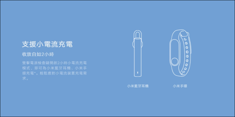 小米 Redmi行動電源10000標準版,售價僅 345 元將於 8/6 正式在台開賣 - 電腦王阿達 小米 Redmi行動電源10000標準版,售價僅 345 元將於 8/6 正式在台開賣 - 電腦王阿達