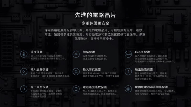 小米 Redmi行動電源10000標準版,售價僅 345 元將於 8/6 正式在台開賣 - 電腦王阿達 小米 Redmi行動電源10000標準版,售價僅 345 元將於 8/6 正式在台開賣 - 電腦王阿達