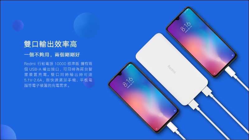 小米 Redmi行動電源10000標準版,售價僅 345 元將於 8/6 正式在台開賣 - 電腦王阿達 小米 Redmi行動電源10000標準版,售價僅 345 元將於 8/6 正式在台開賣 - 電腦王阿達