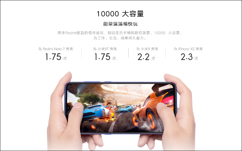 小米 Redmi行動電源10000標準版,售價僅 345 元將於 8/6 正式在台開賣 - 電腦王阿達 小米 Redmi行動電源10000標準版,售價僅 345 元將於 8/6 正式在台開賣 - 電腦王阿達