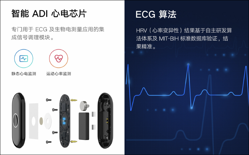 小米眾籌推出米家運動心電T恤,1分鐘可精準測量即時心電,隨時掌握運動狀態 - 電腦王阿達 小米眾籌推出米家運動心電T恤,1分鐘可精準測量即時心電,隨時掌握運動狀態 - 電腦王阿達
