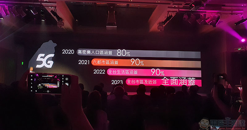 台灣之星 5G 開台月租 399 元起,多加 200 元還享 5G 不限速吃到飽 - 電腦王阿達 台灣之星 5G 開台月租 399 元起,多加 200 元還享 5G 不限速吃到飽 - 電腦王阿達