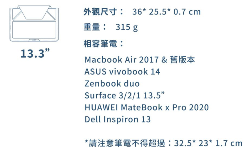 MOFT 隱形立架筆電包開箱動手玩:高質感收納、支撐一次搞定!隱藏魔術大空間,個人配件一包帶走 - 電腦王阿達 MOFT 隱形立架筆電包開箱動手玩:高質感收納、支撐一次搞定!隱藏魔術大空間,個人配件一包帶走 - 電腦王阿達