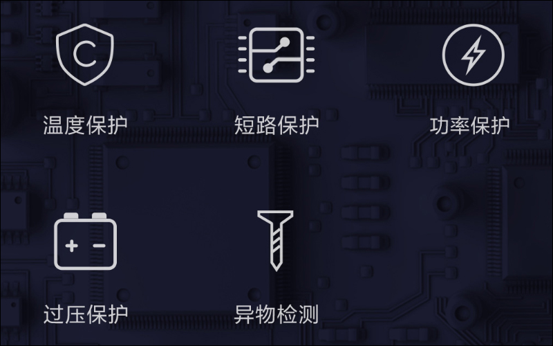 紫米 ZMI 無線充車載支架(自動版)推出,採用 Alcantara 材質表面、支援自電動夾緊功能、 10W 快充 - 電腦王阿達 紫米 ZMI 無線充車載支架(自動版)推出,採用 Alcantara 材質表面、支援自電動夾緊功能、 10W 快充 - 電腦王阿達