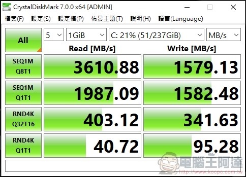 VAIO A12 二合一超輕薄變形筆電 開箱 - 28 VAIO A12 二合一超輕薄變形筆電 開箱 - 28
