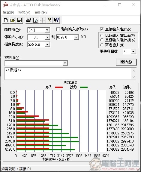 VAIO A12 二合一超輕薄變形筆電 開箱 - 29 VAIO A12 二合一超輕薄變形筆電 開箱 - 29