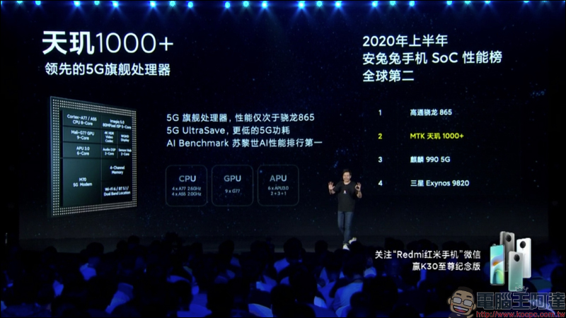 小米10 至尊紀念版發表:120 倍超長焦相機 DXOMARK 排名第一、120Hz 10bit 螢幕、120W超級秒充(同場加映:Redmi K30 至尊紀念版搭載天璣1000+ 旗艦5G處理器) - 電腦王阿達 小米10 至尊紀念版發表:120 倍超長焦相機 DXOMARK 排名第一、120Hz 10bit 螢幕、120W超級秒充(同場加映:Redmi K30 至尊紀念版搭載天璣1000+ 旗艦5G處理器) - 電腦王阿達