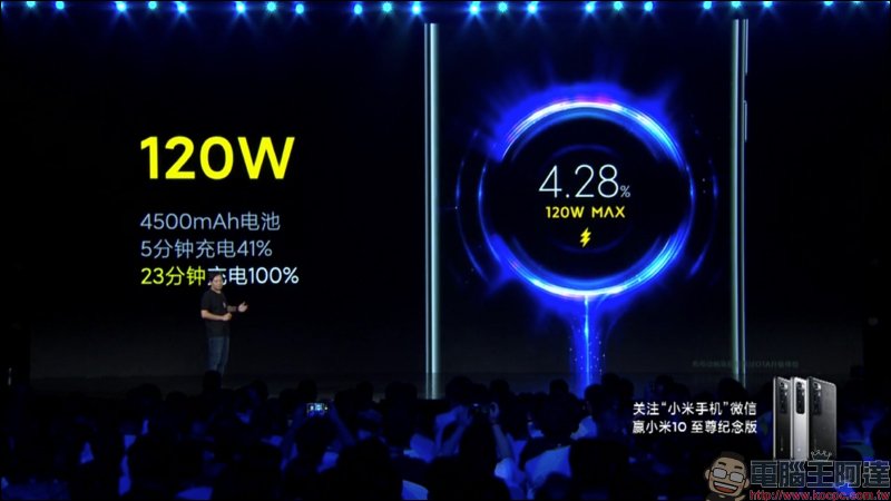 23分鐘充電100%!小米 10 至尊纪念版官方拆解,揭秘「120W 秒充技術」背後原理 - 電腦王阿達 23分鐘充電100%!小米 10 至尊纪念版官方拆解,揭秘「120W 秒充技術」背後原理 - 電腦王阿達
