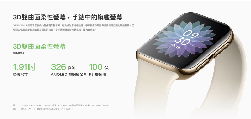 OPPO Watch 將於 8/21 在台開賣,售價 6,990 元起 - 電腦王阿達 OPPO Watch 將於 8/21 在台開賣,售價 6,990 元起 - 電腦王阿達