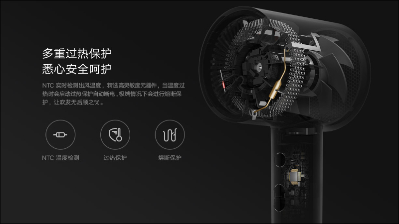 小米推出米家負離子速乾吹風機 H300 :9.5cm短巧筒身、20m/s大風量 - 電腦王阿達 小米推出米家負離子速乾吹風機 H300 :9.5cm短巧筒身、20m/s大風量 - 電腦王阿達