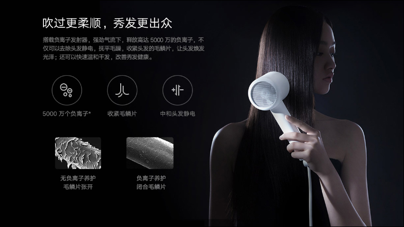小米推出米家負離子速乾吹風機 H300 :9.5cm短巧筒身、20m/s大風量 - 電腦王阿達 小米推出米家負離子速乾吹風機 H300 :9.5cm短巧筒身、20m/s大風量 - 電腦王阿達