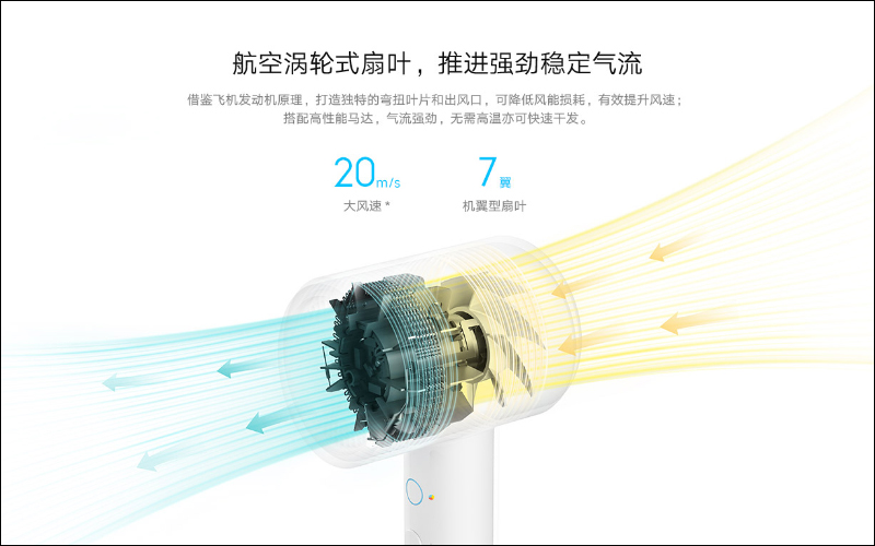 小米推出米家負離子速乾吹風機 H300 :9.5cm短巧筒身、20m/s大風量 - 電腦王阿達 小米推出米家負離子速乾吹風機 H300 :9.5cm短巧筒身、20m/s大風量 - 電腦王阿達