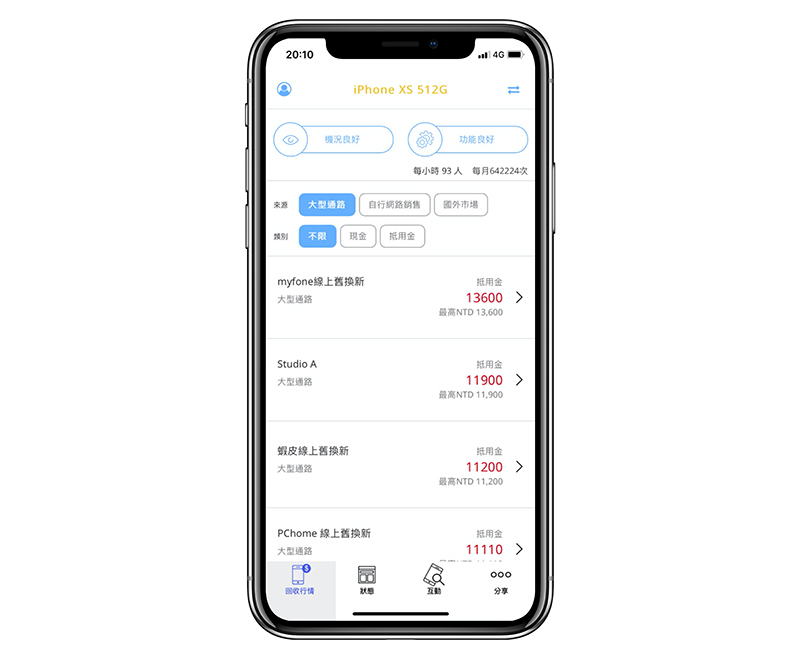 手機舊換新神器就是它!《手機醫生》新功能讓你 iPhone 12 搶回饋無痛換 - 電腦王阿達 手機舊換新神器就是它!《手機醫生》新功能讓你 iPhone 12 搶回饋無痛換 - 電腦王阿達