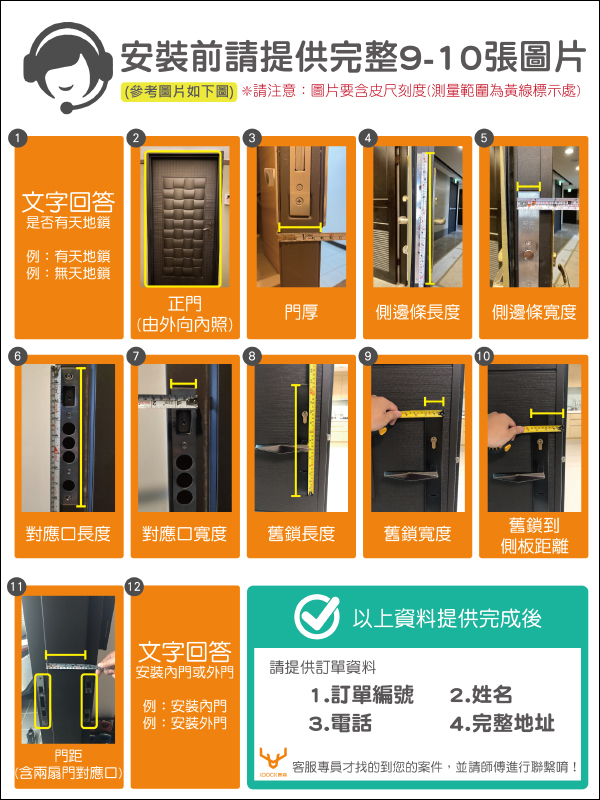 Loock 鹿客智慧指紋鎖 Classic 2X 開箱實測:美型、安全,支援智慧語音提醒與米家 App - 電腦王阿達 Loock 鹿客智慧指紋鎖 Classic 2X 開箱實測:美型、安全,支援智慧語音提醒與米家 App - 電腦王阿達