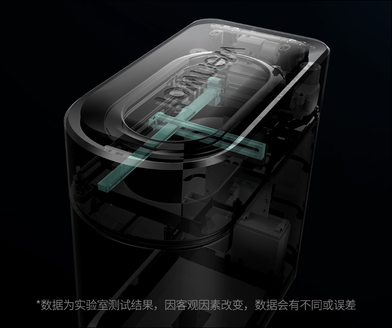 小米有品推出拓牛智慧型垃圾桶 T3 ,支援熱塑封自動打包技術、採用全新 ASAR 3.0 打包換袋系統,功耗更低、打包更快 - 電腦王阿達 小米有品推出拓牛智慧型垃圾桶 T3 ,支援熱塑封自動打包技術、採用全新 ASAR 3.0 打包換袋系統,功耗更低、打包更快 - 電腦王阿達